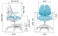 Кресло детское Everprof  Kids 101 Ткань Оранжевый - 6